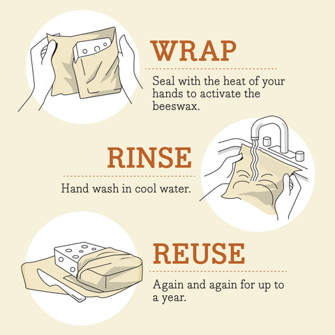 Bee's Wrap: Natural Alternative to Plastic Wrap (3 Wraps)