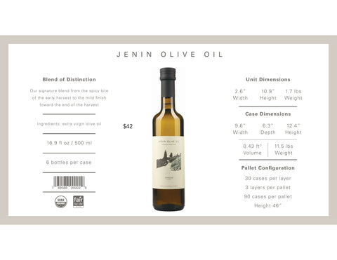 Canaan Palestine: Oils, Spices, Spreads