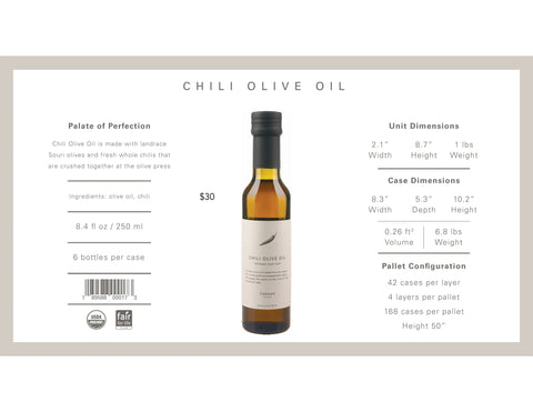Canaan Palestine: Oils, Spices, Spreads
