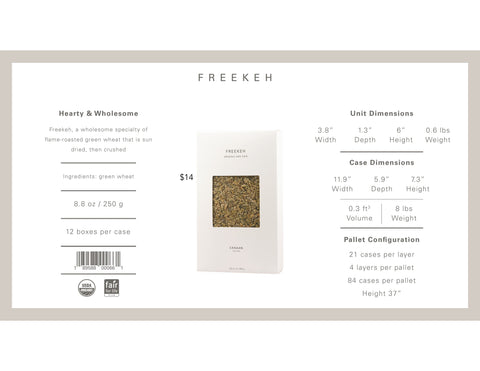 Canaan Palestine: Oils, Spices, Spreads